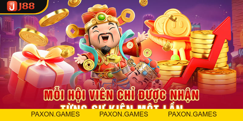 Cập Nhật Các Siêu Khuyến Mãi J88 Hot Nhất Hiện Nay - Paxon